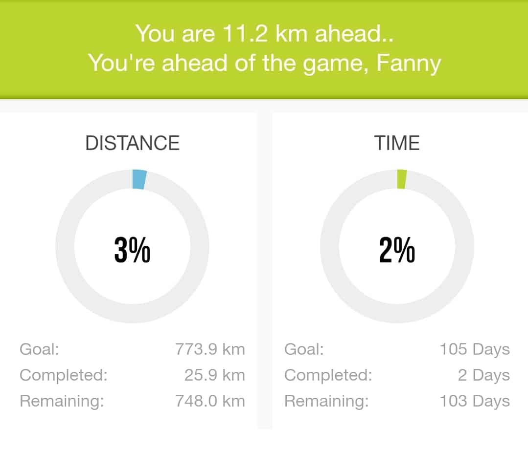 LightRunning-Jakobsweg-virtuell-Tag-2